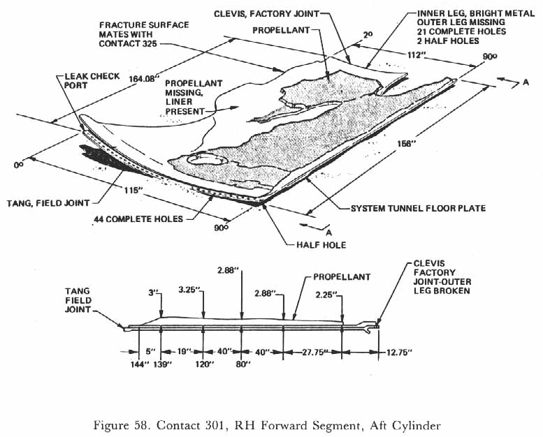 Figure 58. Contact 301, RH Forward Segment, Aft Cylinder.