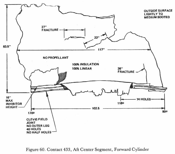 Figure 60. Contact 433, Aft Center Segment, Forward Cylinder .