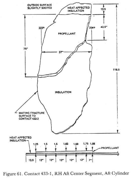 Figure 61. Contact 433-1, RH Aft Center Segment, Aft Cylinder.