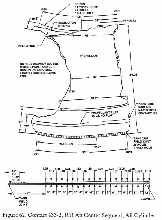 Figure 62. Contact 433-2, RH Aft Center Segment, Aft Cylinder.