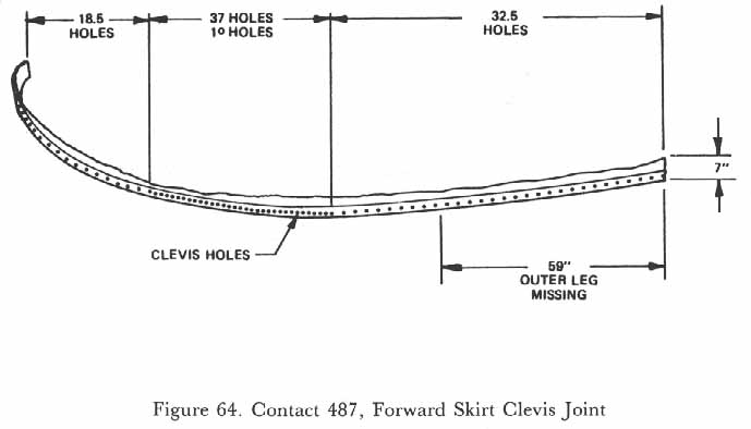 Figure 64. Contact 487, Forward Skirt Clevis Joint.