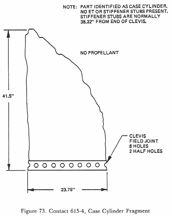 Figure 73. Contact 615-4, Case Cylinder Fragment.