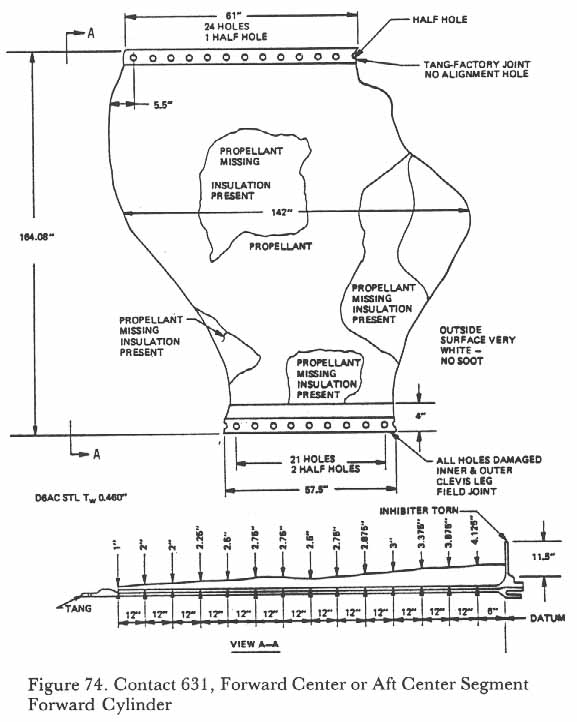 Figure 74. Contact 631, Forward Center or Aft Center Segment Forward Cylinder.