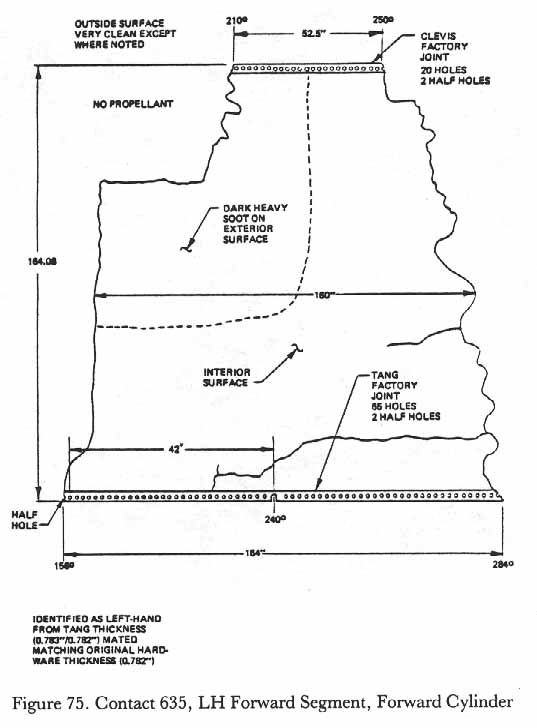 Figure 75. Contact 635, LH Forward Segment, Forward Cylinder.