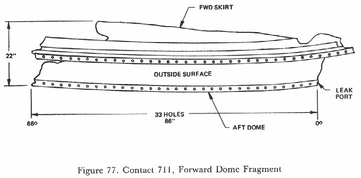 Figure 77. Contact 711, Forward Dome Fragment.