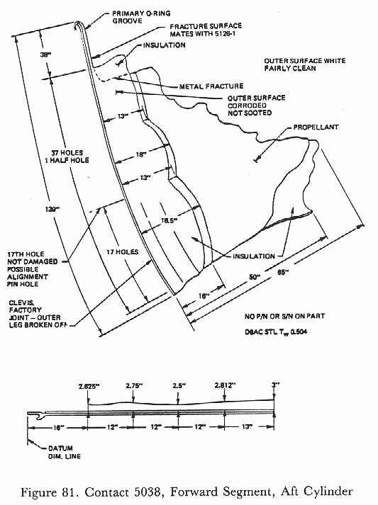 Figure 81. Contact 5038, Forward Segment, Aft Cylinder.