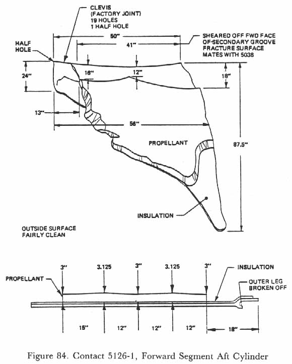 Figure 84. Contact 5126-1, Forward Segment, Aft Cylinder.