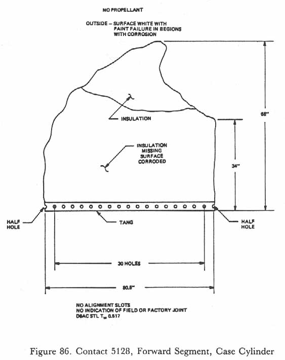 Figure 86. Contact 5128, Forward Segment, Case Cylinder.