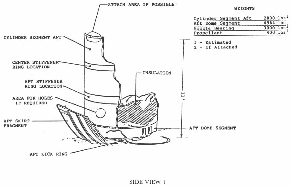 Side View I.