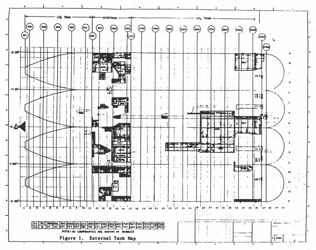 Figure 1. External Tank Map.