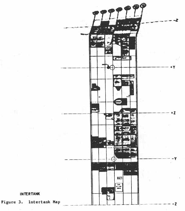 Figure 3. Intertank Map.