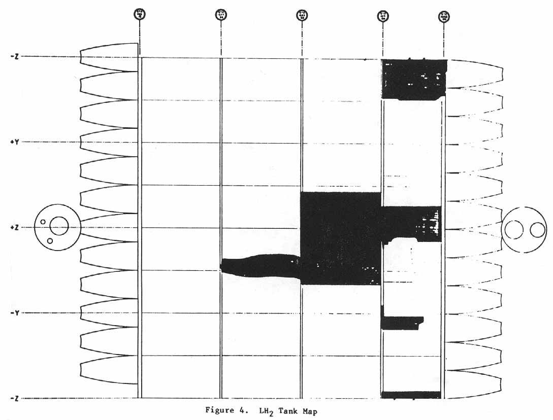 Figure 4. LH2 Tank Map.