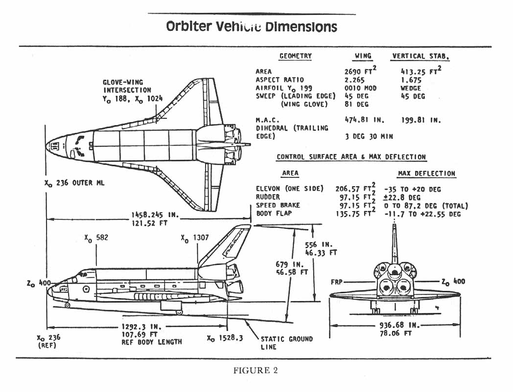 Figure 2. Orbiter Vehicle Dimensions.