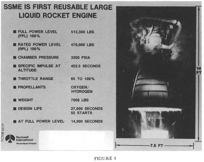 Figure 4. SSME Description and Operation.