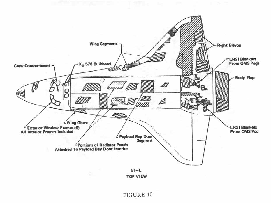 Figure 10. Top View of 51-L Orbiter.