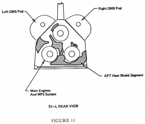 Figure 11. Rear View of 51-L Orbiter.