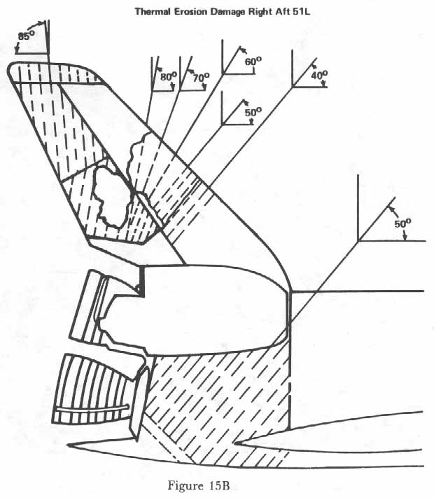 Figure 15B. Thermal Erosion Damage, Right Aft 51-L.