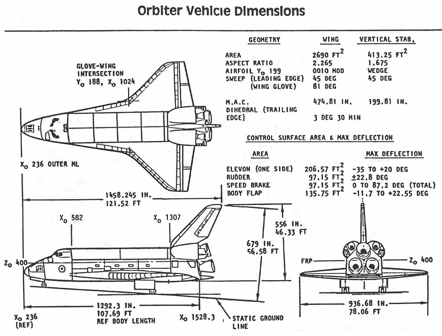 Figure 0-1. Orbiter Vehicle Dimensions.