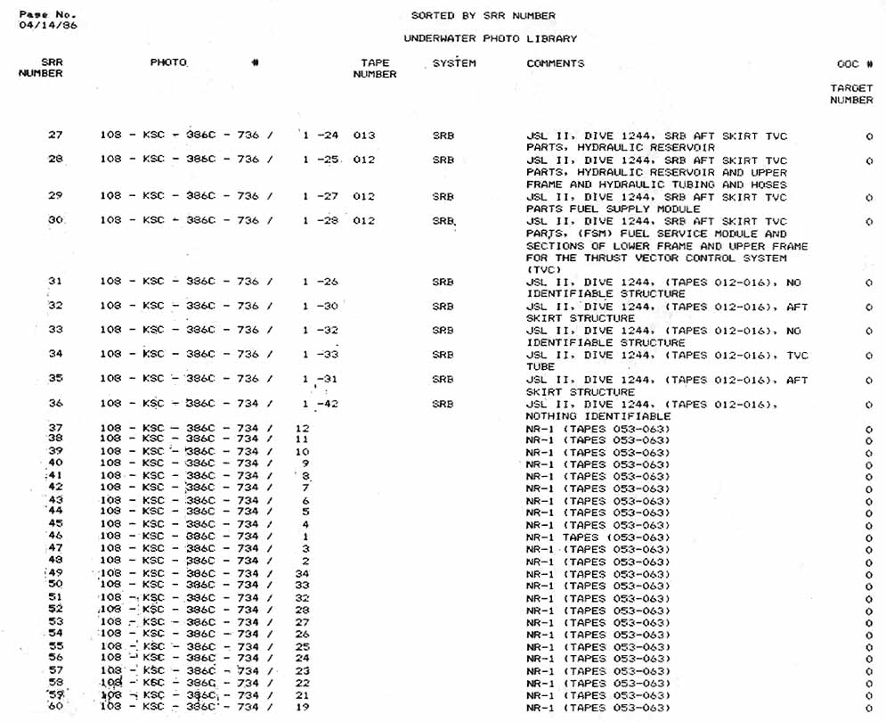 This Appendix B is a list of all Underwater Search Photographs logged into the data base as of close of business, May 5, 1986.