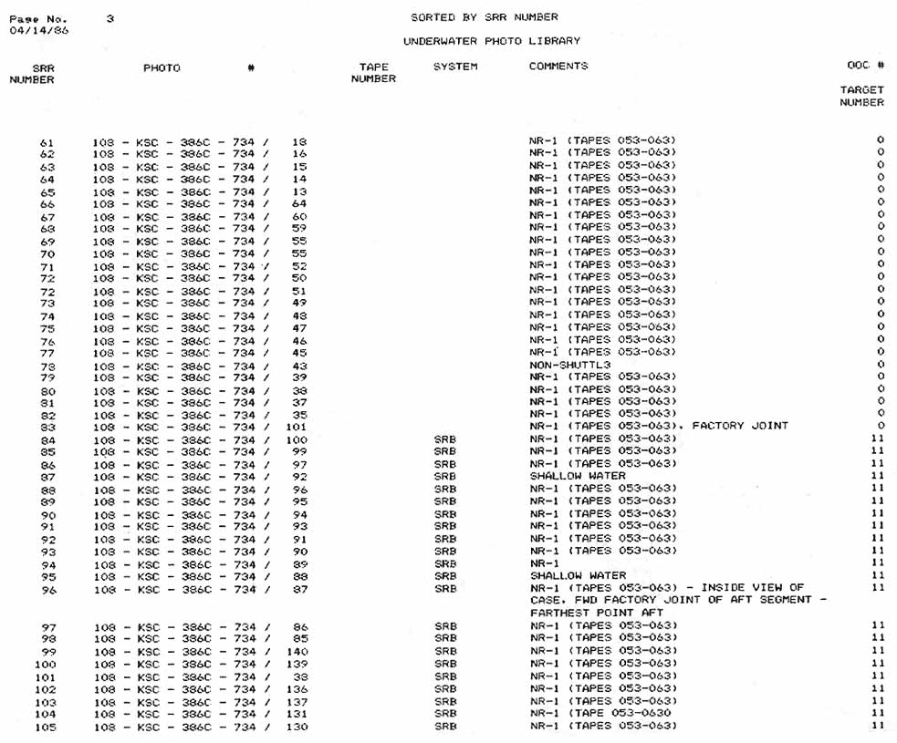 This Appendix B is a list of all Underwater Search Photographs logged into the data base as of close of business, May 5, 1986.