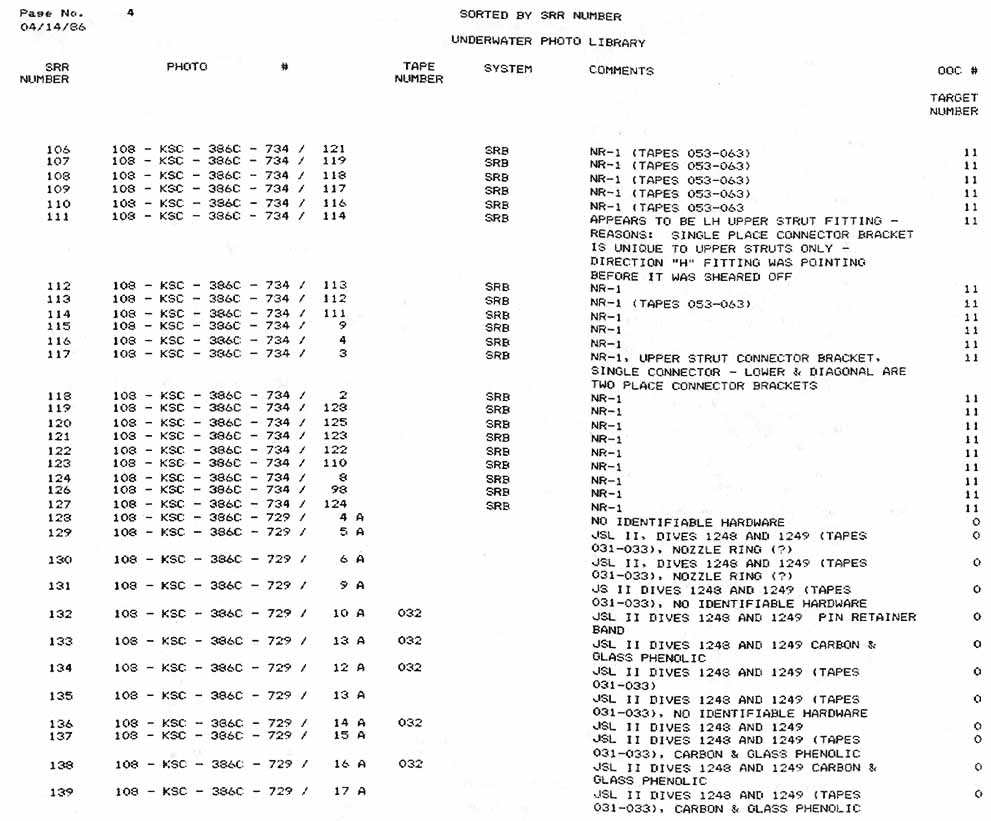 This Appendix B is a list of all Underwater Search Photographs logged into the data base as of close of business, May 5, 1986.