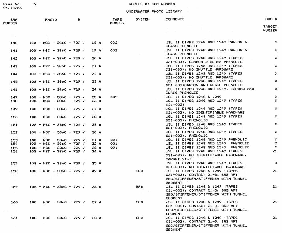 This Appendix B is a list of all Underwater Search Photographs logged into the data base as of close of business, May 5, 1986.