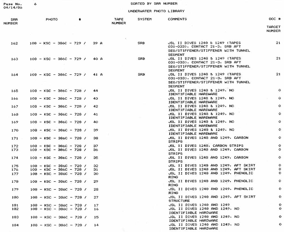 This Appendix B is a list of all Underwater Search Photographs logged into the data base as of close of business, May 5, 1986.