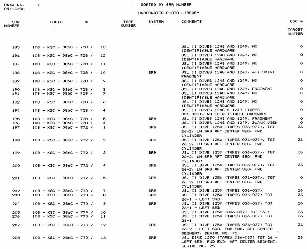 This Appendix B is a list of all Underwater Search Photographs logged into the data base as of close of business, May 5, 1986.