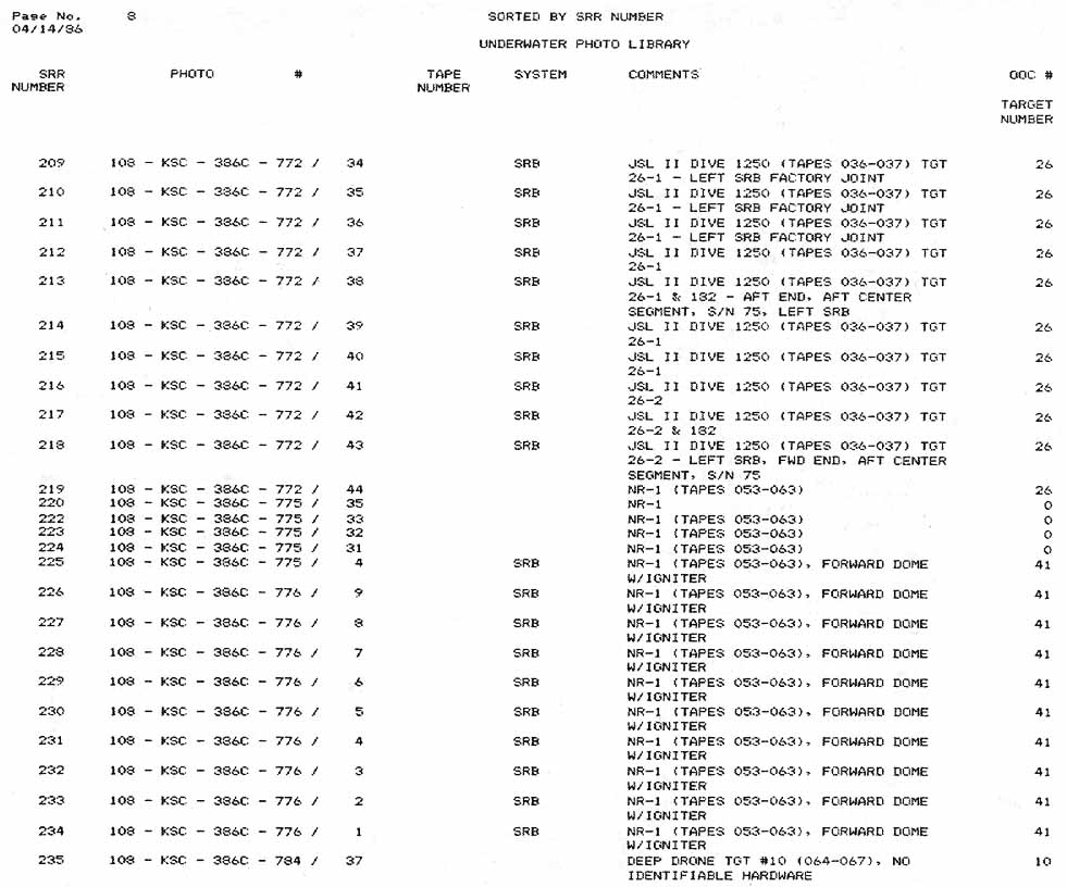 This Appendix B is a list of all Underwater Search Photographs logged into the data base as of close of business, May 5, 1986.