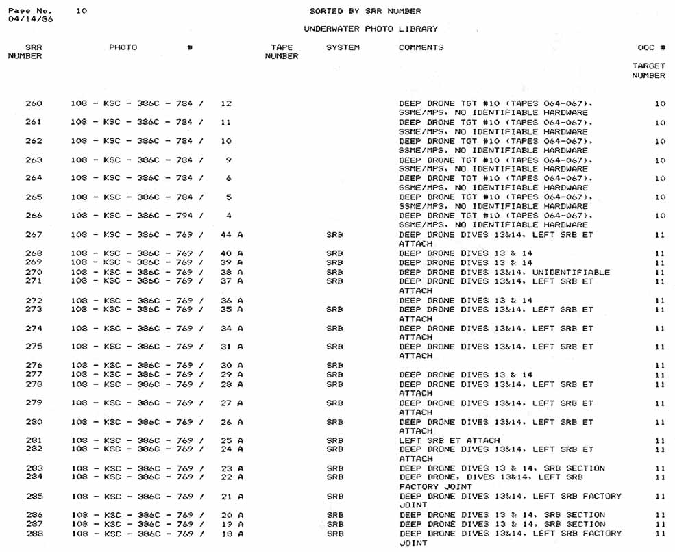 This Appendix B is a list of all Underwater Search Photographs logged into the data base as of close of business, May 5, 1986.