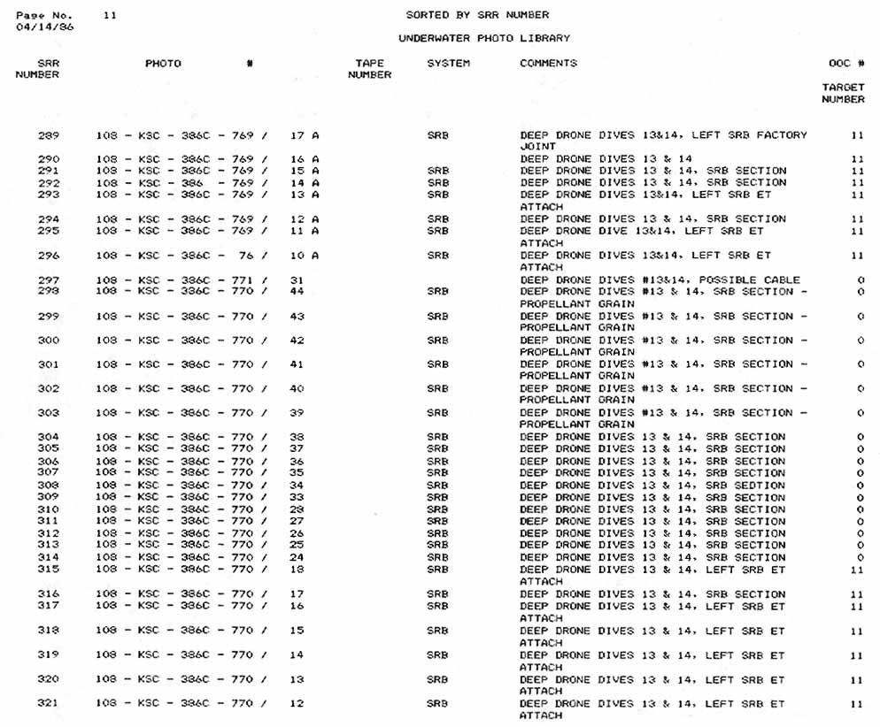 This Appendix B is a list of all Underwater Search Photographs logged into the data base as of close of business, May 5, 1986.