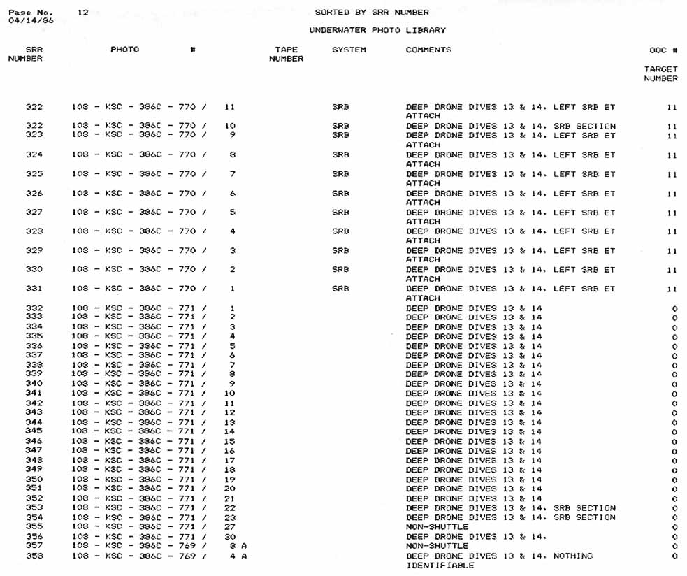 This Appendix B is a list of all Underwater Search Photographs logged into the data base as of close of business, May 5, 1986.