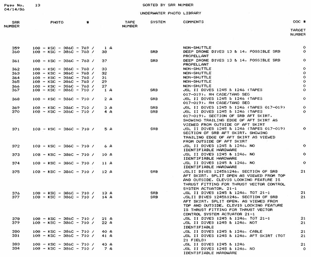 This Appendix B is a list of all Underwater Search Photographs logged into the data base as of close of business, May 5, 1986.