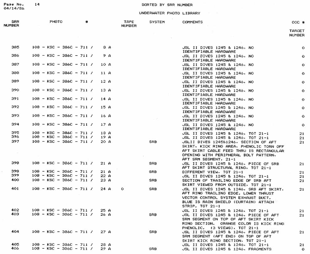 This Appendix B is a list of all Underwater Search Photographs logged into the data base as of close of business, May 5, 1986.