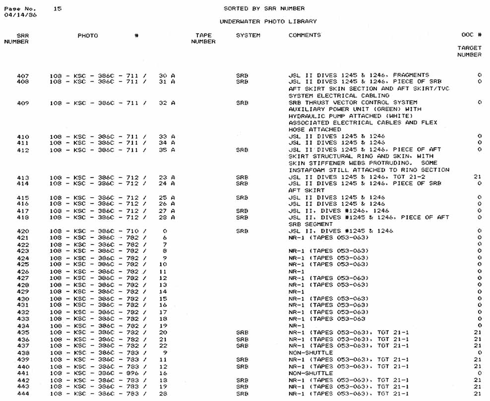 This Appendix B is a list of all Underwater Search Photographs logged into the data base as of close of business, May 5, 1986.