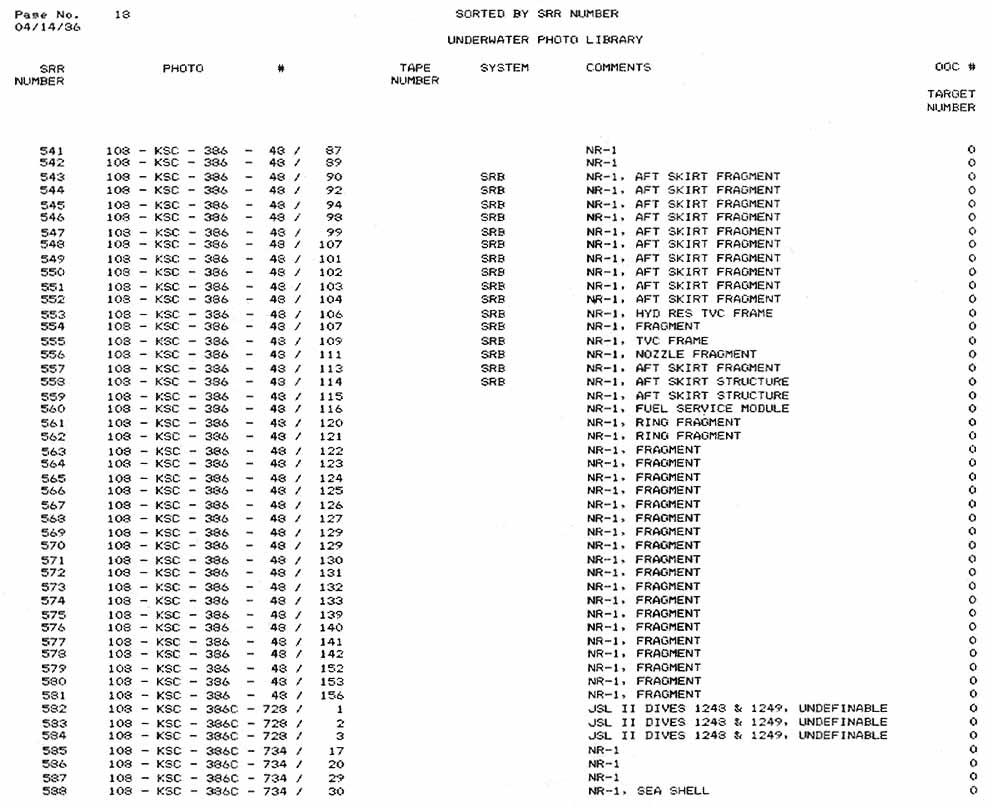 This Appendix B is a list of all Underwater Search Photographs logged into the data base as of close of business, May 5, 1986.