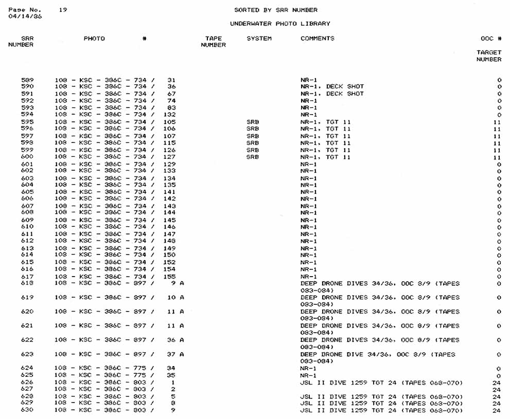 This Appendix B is a list of all Underwater Search Photographs logged into the data base as of close of business, May 5, 1986.