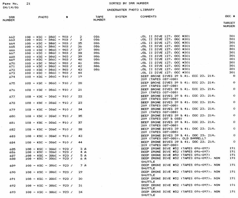 This Appendix B is a list of all Underwater Search Photographs logged into the data base as of close of business, May 5, 1986.