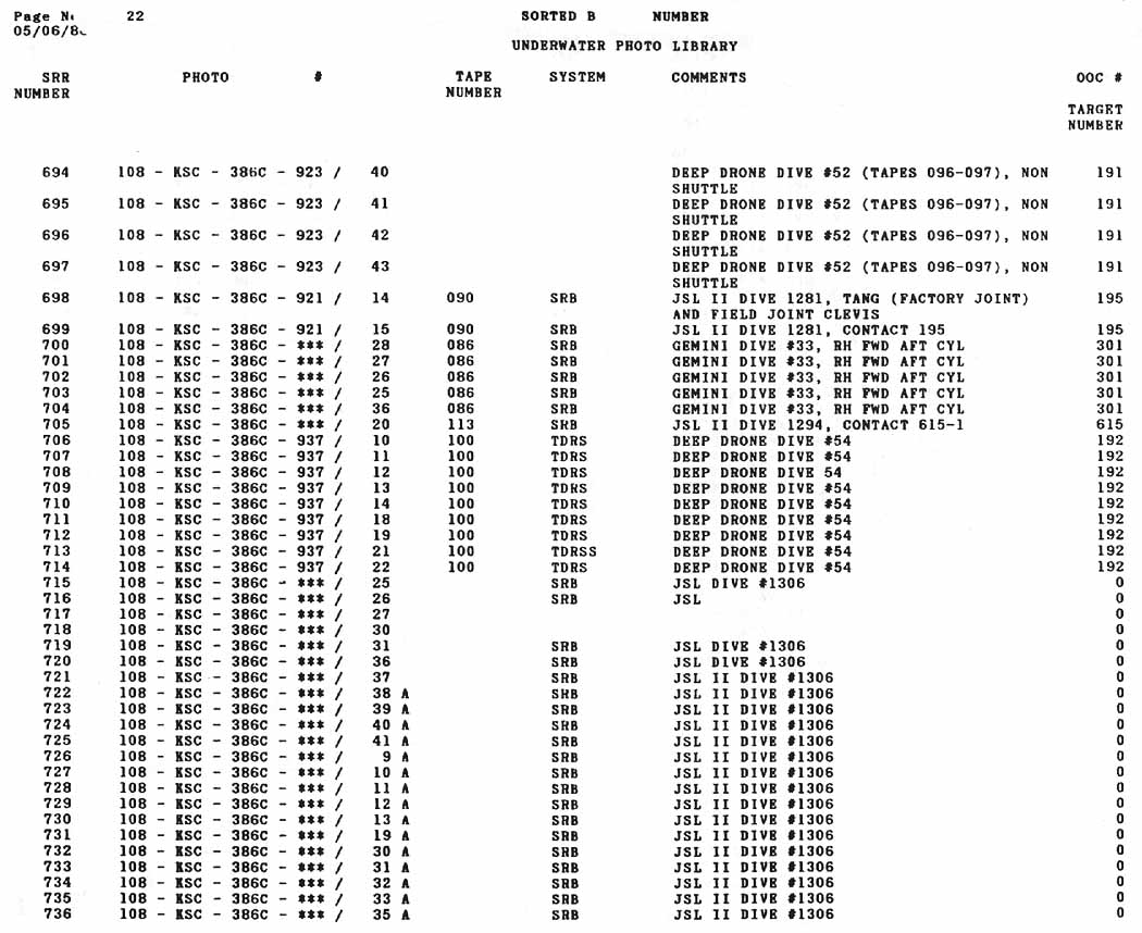 This Appendix B is a list of all Underwater Search Photographs logged into the data base as of close of business, May 5, 1986.