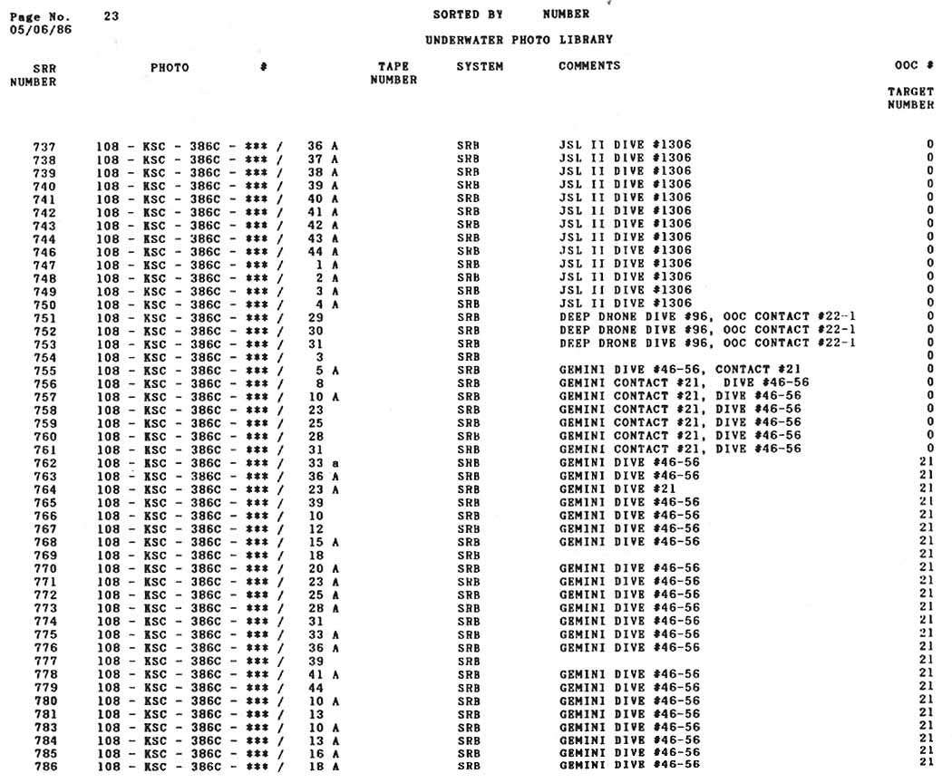 This Appendix B is a list of all Underwater Search Photographs logged into the data base as of close of business, May 5, 1986.