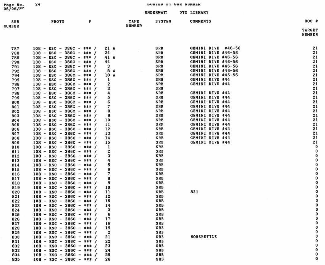 This Appendix B is a list of all Underwater Search Photographs logged into the data base as of close of business, May 5, 1986.