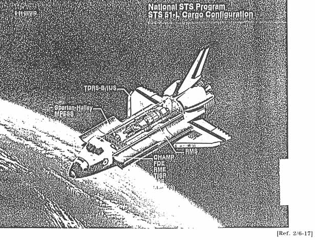 NATIONAL STS PROGRAM STS 51-L CARGO CONFIGURATION. 
