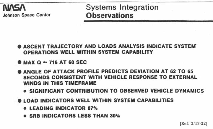 Systems Integration Observations.