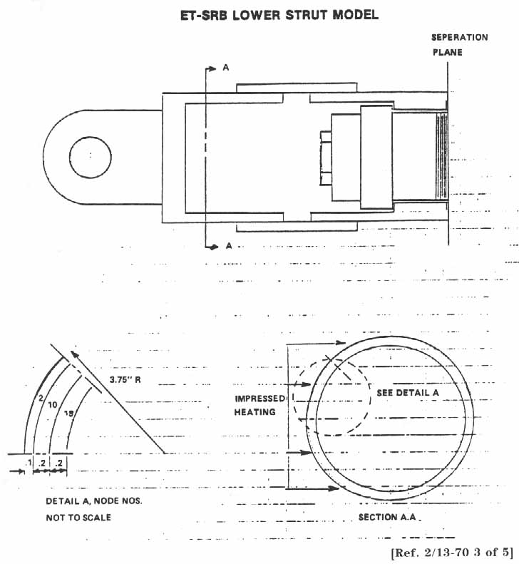 ET-SRB LOWER STRUT MODEL.