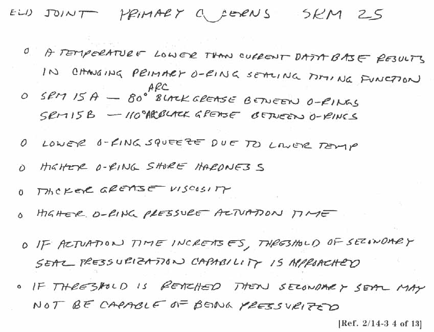 FIELD JOINT PRIMARY CONCERNS SRM 25.