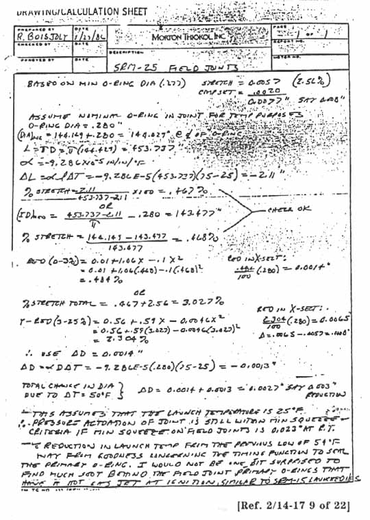 Drawing/Calculation Sheet; Prepared by R. Boisjoly; Description: SRM-25 Field Joints.