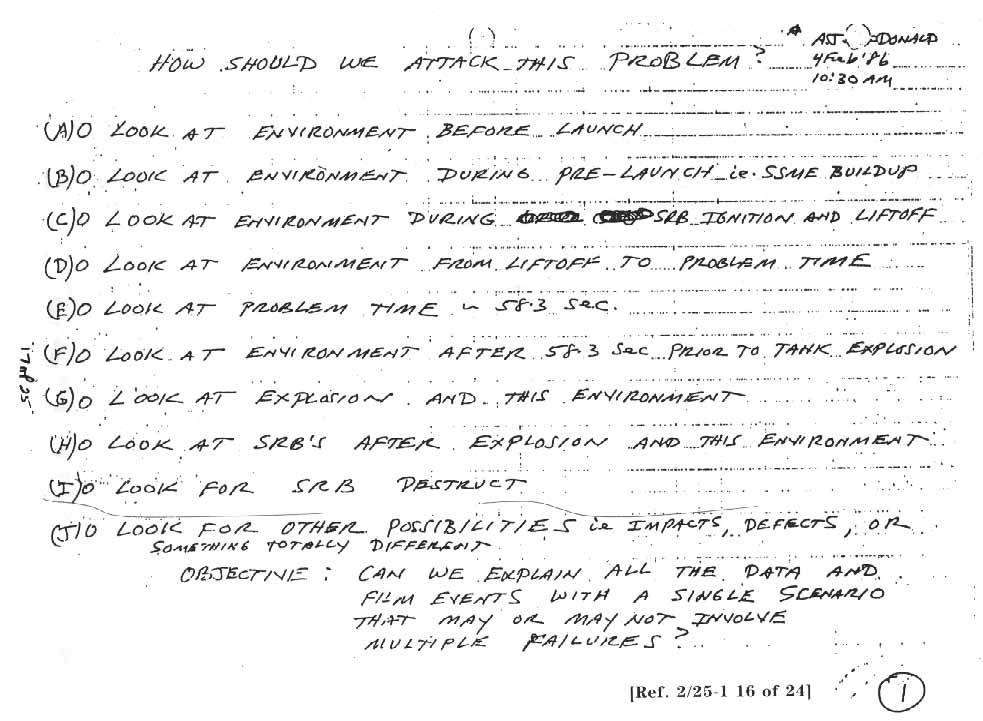 How Should We Attack This Problem? - A.McDonald hand-written notes.