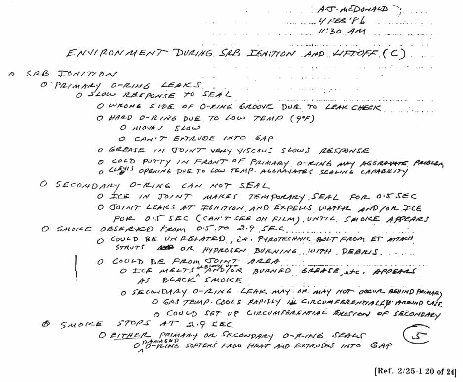Environment During SRB Ignition and Liftoff (C)- A.McDonald hand-written notes.