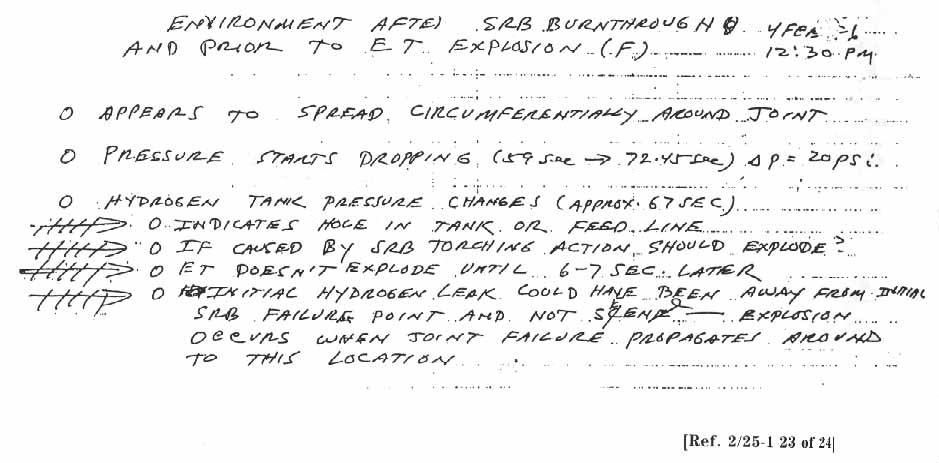 Environment After SRB Burnthrough and Prior to ET Explosion (F) - A.McDonald hand-written notes.