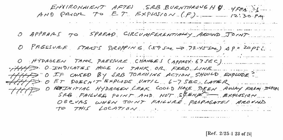 Environment After SRB Burnthrough and Prior to ET Explosion (F) - A.McDonald hand-written notes.